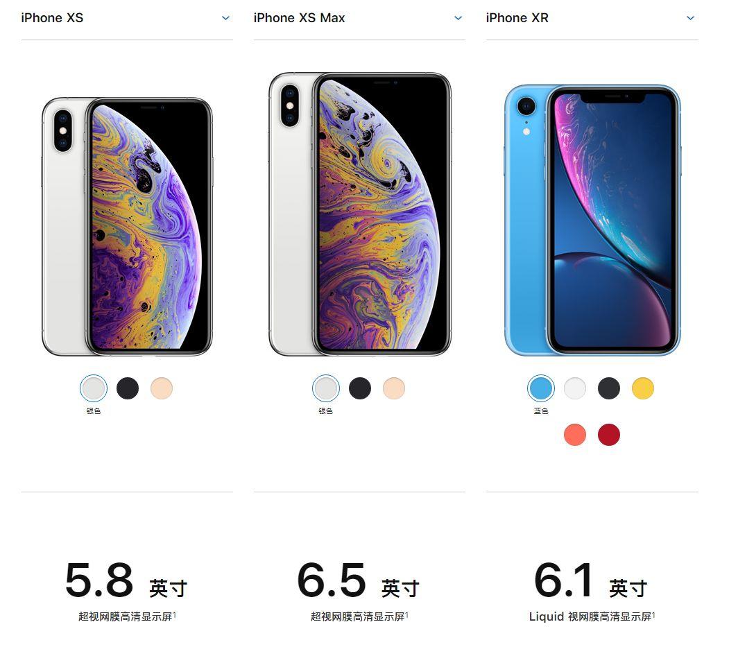 我用你买iPhone的钱，整了套新房