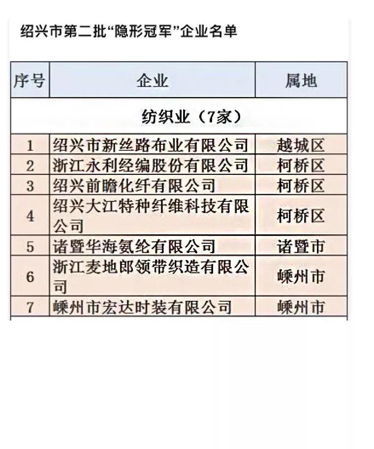 高铁加速度 助力新丝路