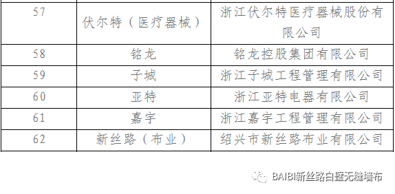 知名商号 坚守匠心